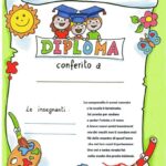 DIPLOMI CONCLUSIVI SCUOLA SECONDARIA DI PRIMO GRADO